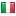 whatpulse.org server is located in Italy